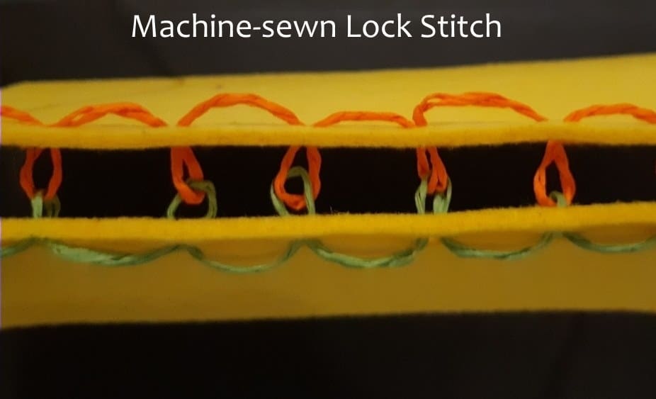 Machine-sewn Lock Stitch